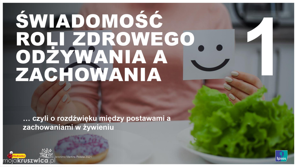 Biedronka sprawdza wielkanocne wybory Polaków