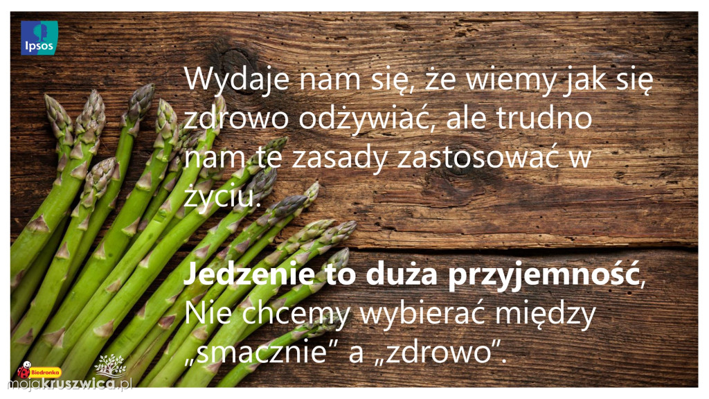 Biedronka sprawdza wielkanocne wybory Polaków