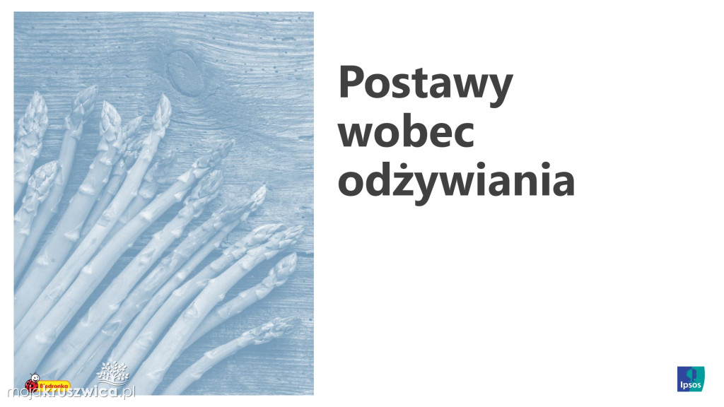 Biedronka sprawdza wielkanocne wybory Polaków