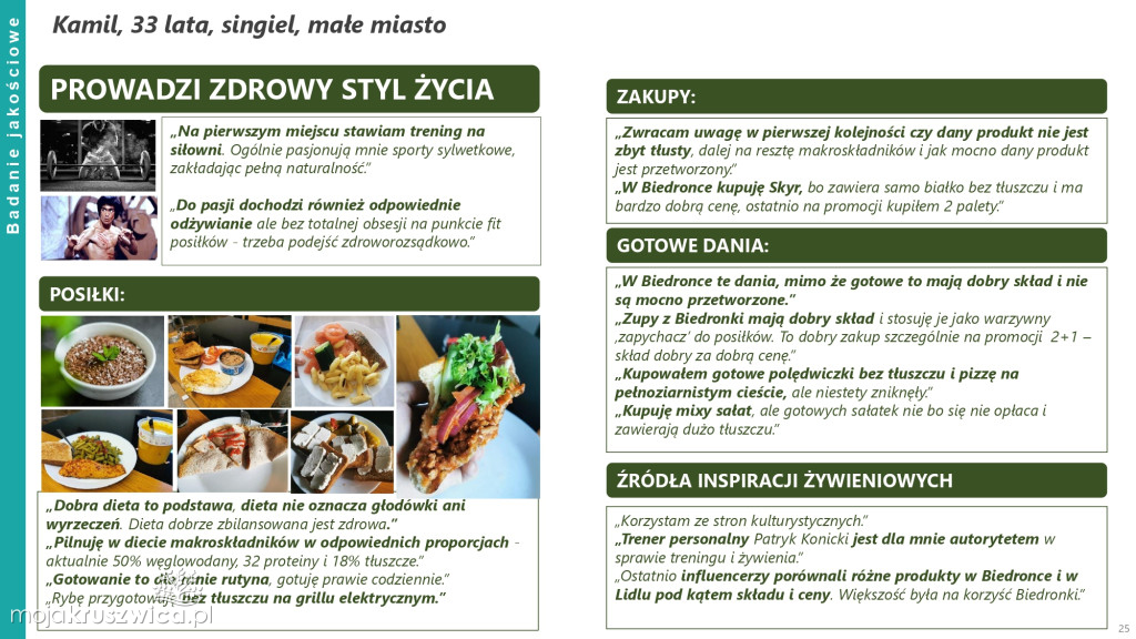 Biedronka sprawdza wielkanocne wybory Polaków