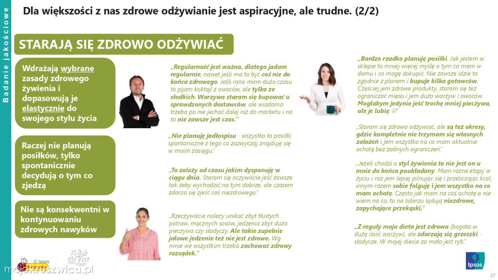 Biedronka sprawdza wielkanocne wybory Polaków
