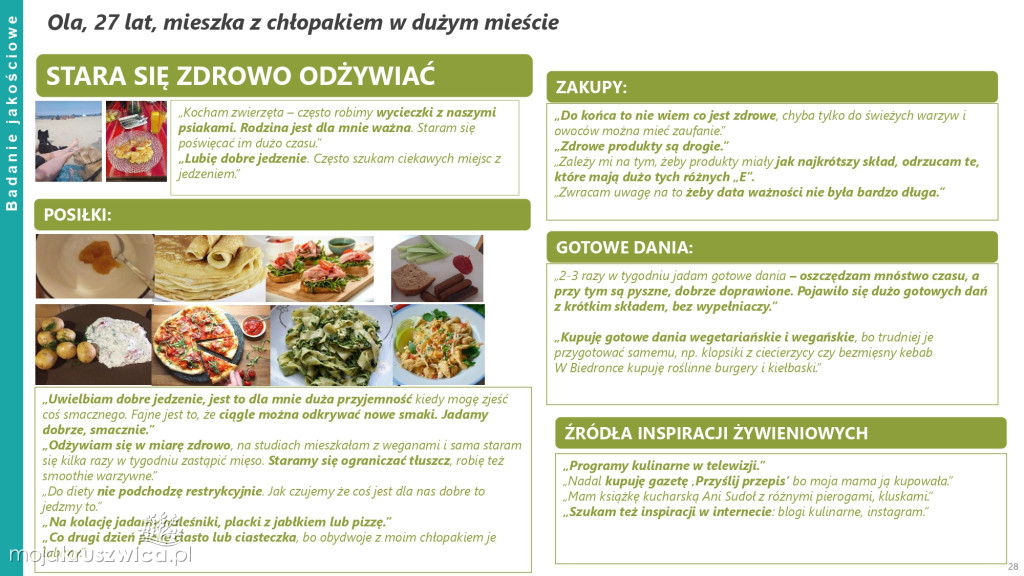 Biedronka sprawdza wielkanocne wybory Polaków