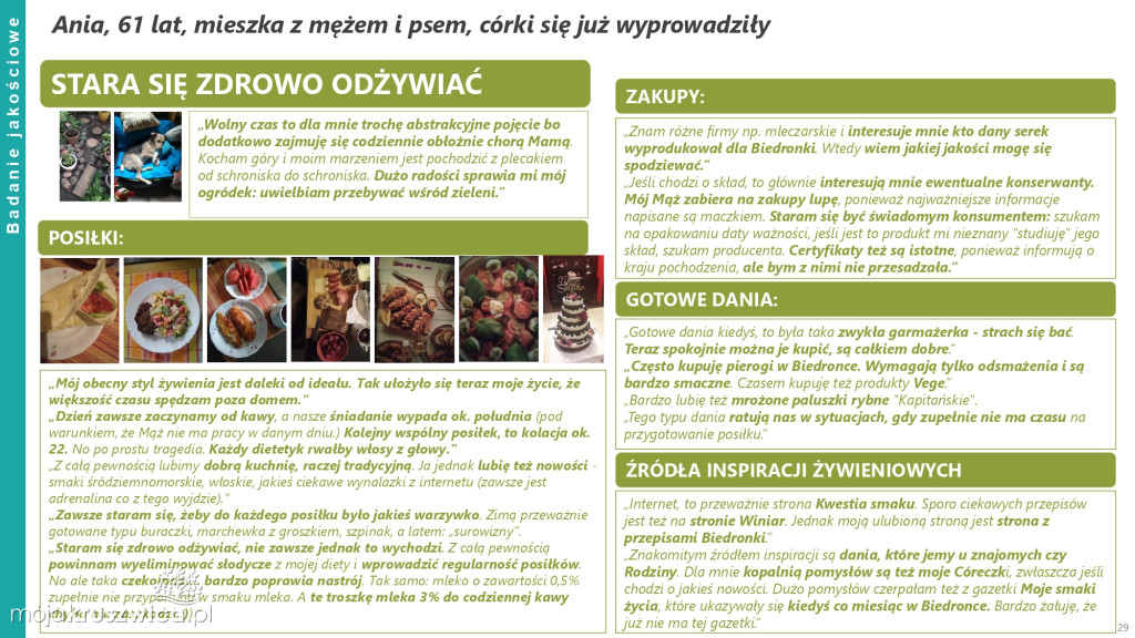 Biedronka sprawdza wielkanocne wybory Polaków