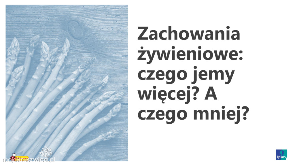Biedronka sprawdza wielkanocne wybory Polaków