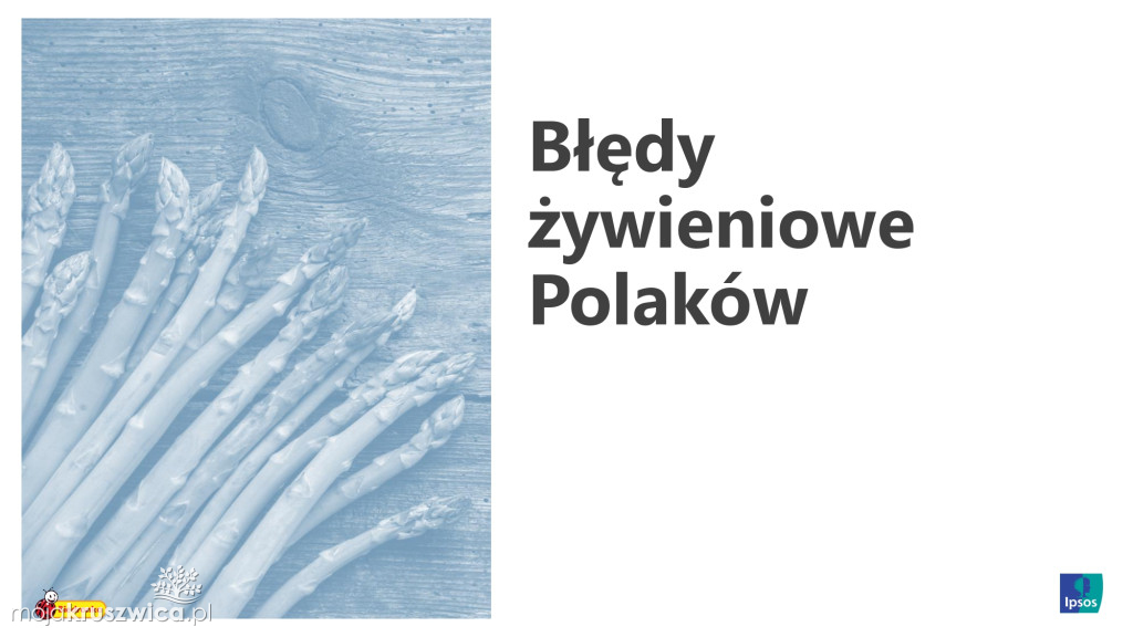 Biedronka sprawdza wielkanocne wybory Polaków