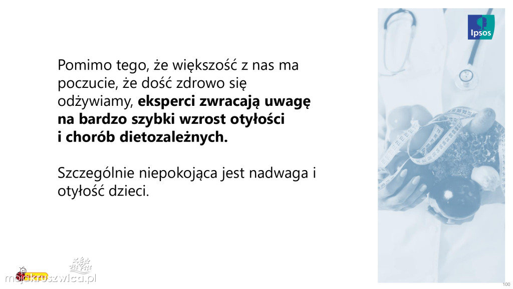 Biedronka sprawdza wielkanocne wybory Polaków
