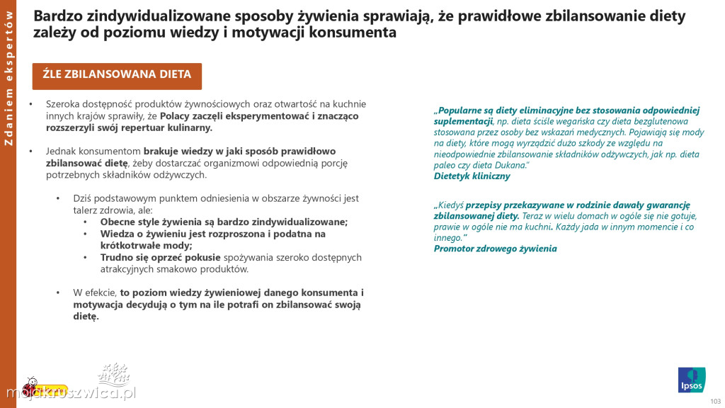 Biedronka sprawdza wielkanocne wybory Polaków
