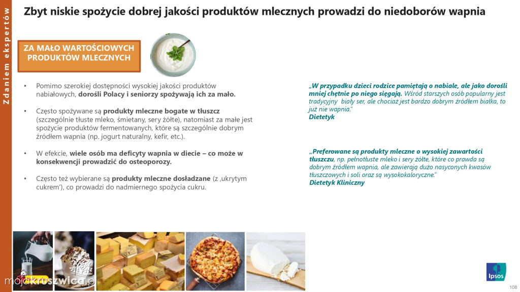 Biedronka sprawdza wielkanocne wybory Polaków