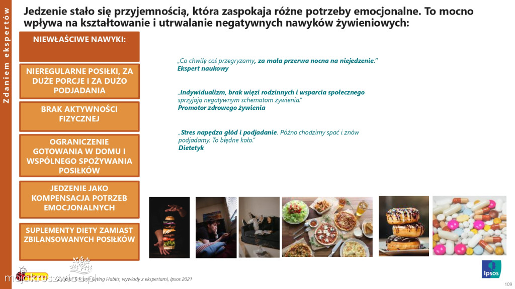 Biedronka sprawdza wielkanocne wybory Polaków