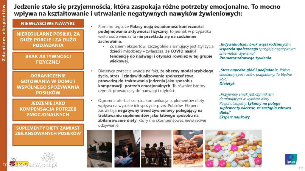 Biedronka sprawdza wielkanocne wybory Polaków