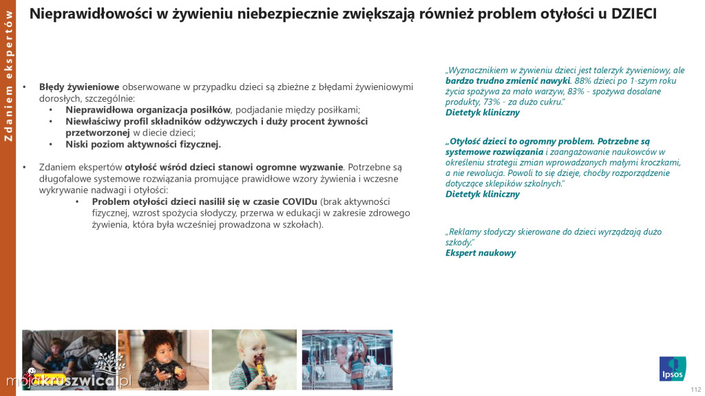 Biedronka sprawdza wielkanocne wybory Polaków