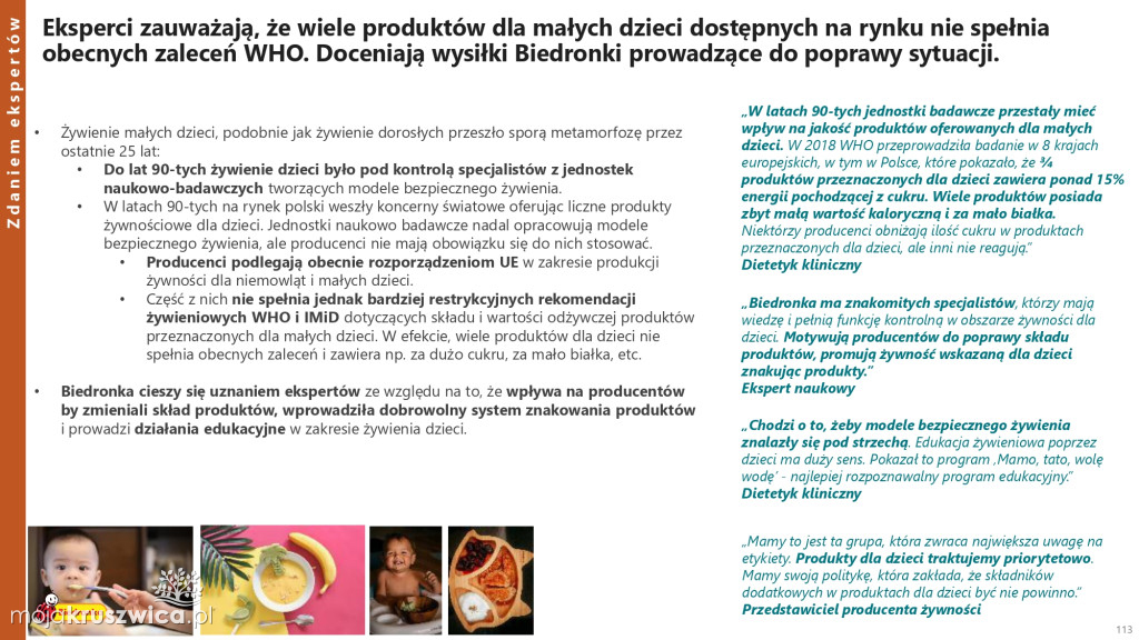 Biedronka sprawdza wielkanocne wybory Polaków