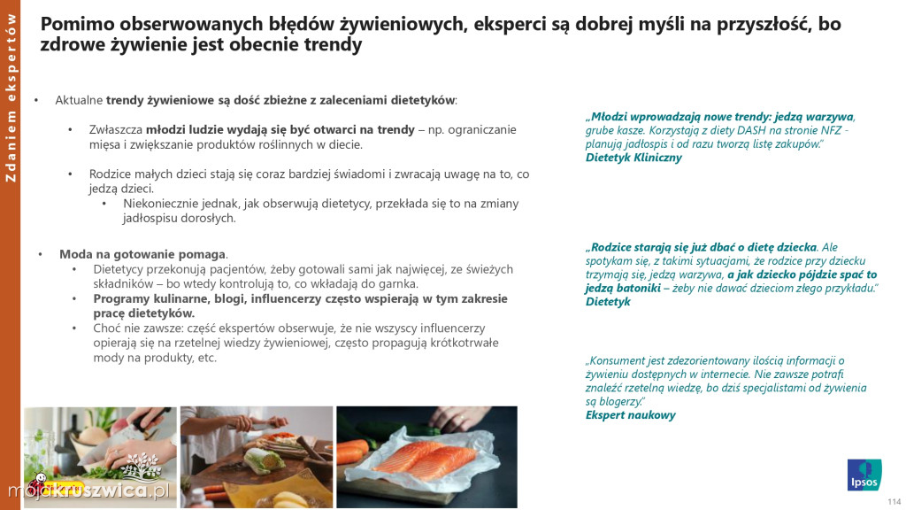 Biedronka sprawdza wielkanocne wybory Polaków