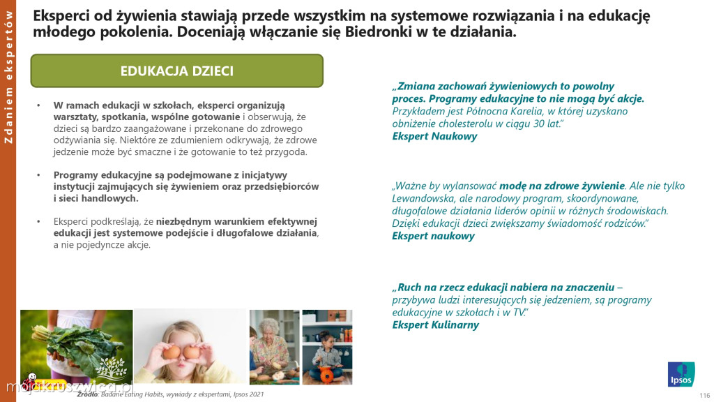 Biedronka sprawdza wielkanocne wybory Polaków