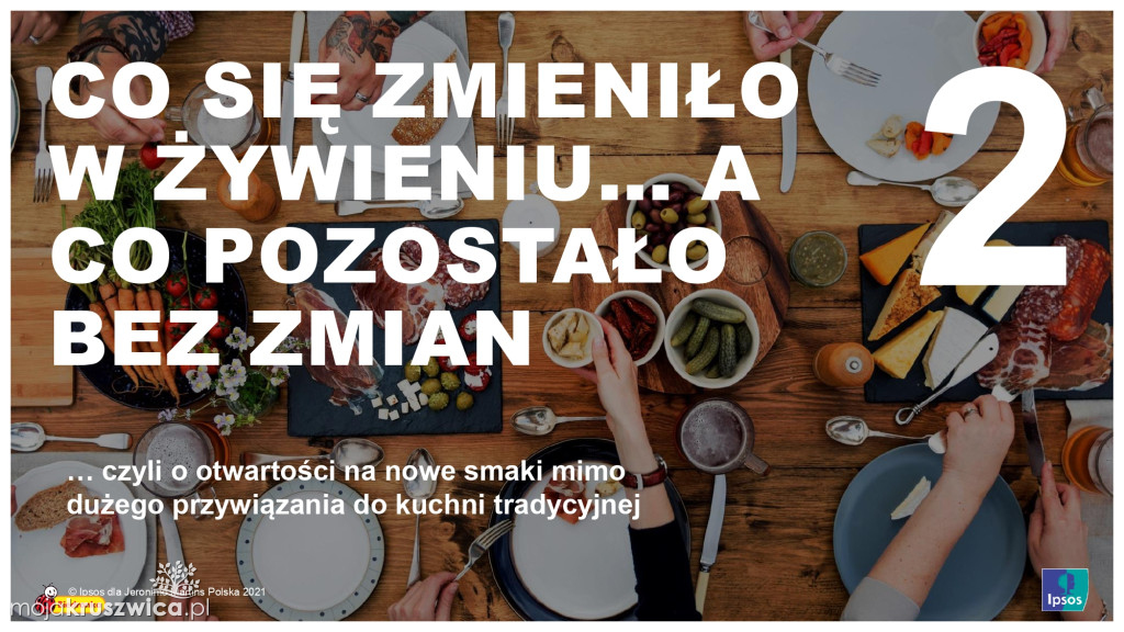 Biedronka sprawdza wielkanocne wybory Polaków