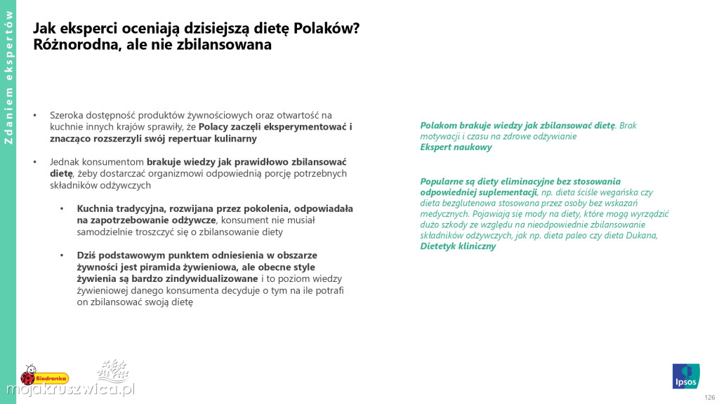 Biedronka sprawdza wielkanocne wybory Polaków