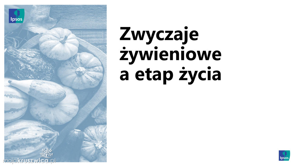 Biedronka sprawdza wielkanocne wybory Polaków