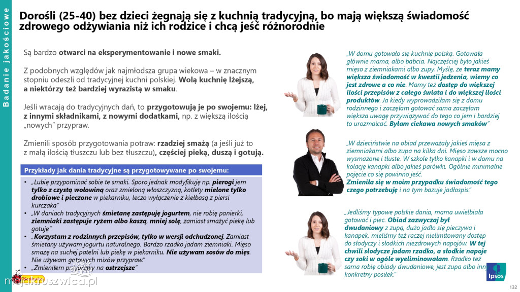 Biedronka sprawdza wielkanocne wybory Polaków