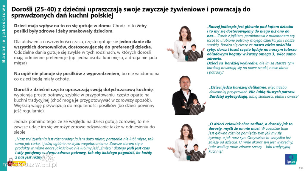 Biedronka sprawdza wielkanocne wybory Polaków