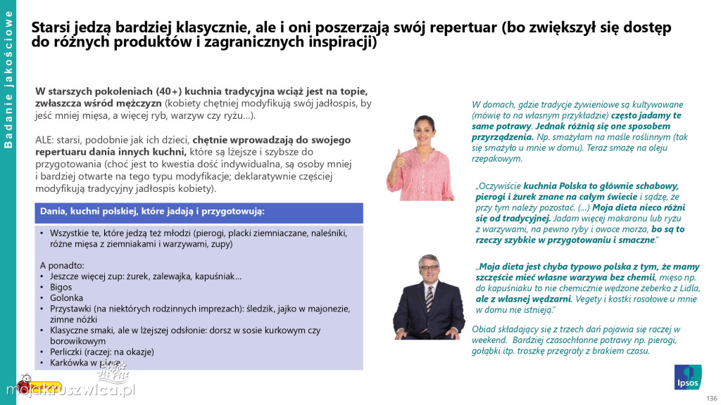 Biedronka sprawdza wielkanocne wybory Polaków