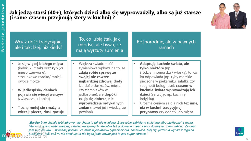 Biedronka sprawdza wielkanocne wybory Polaków