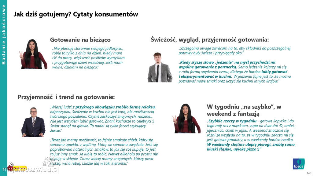 Biedronka sprawdza wielkanocne wybory Polaków