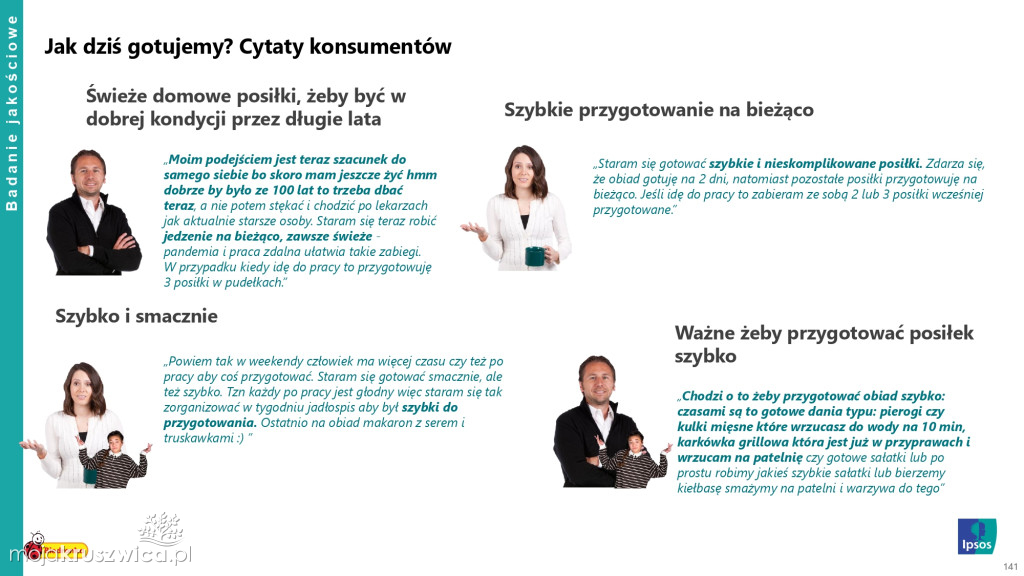 Biedronka sprawdza wielkanocne wybory Polaków