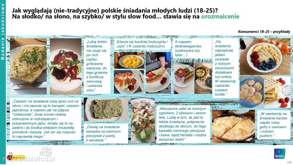 Biedronka sprawdza wielkanocne wybory Polaków