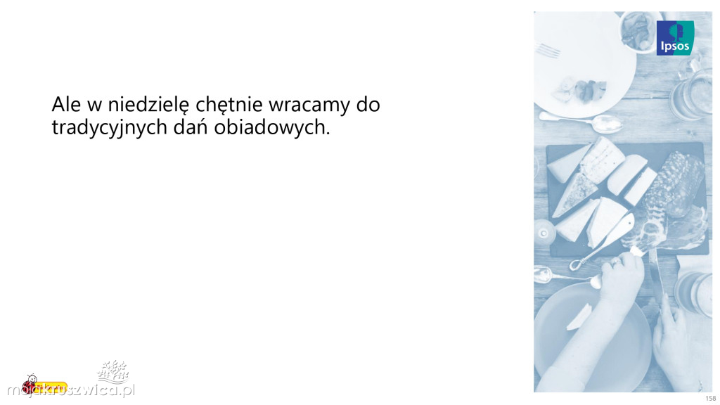 Biedronka sprawdza wielkanocne wybory Polaków