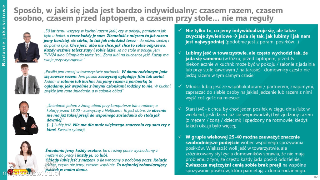 Biedronka sprawdza wielkanocne wybory Polaków