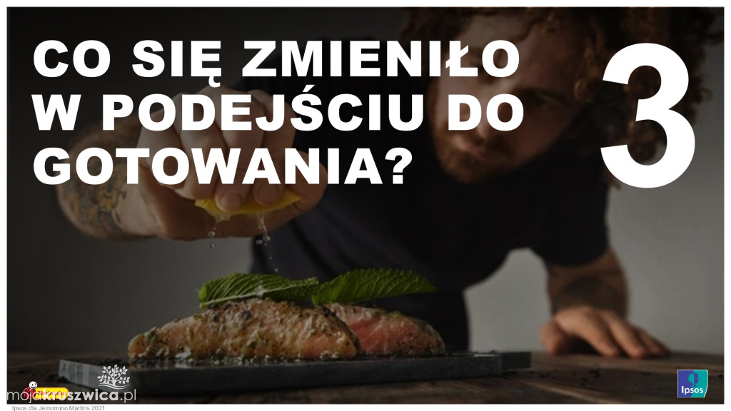 Biedronka sprawdza wielkanocne wybory Polaków