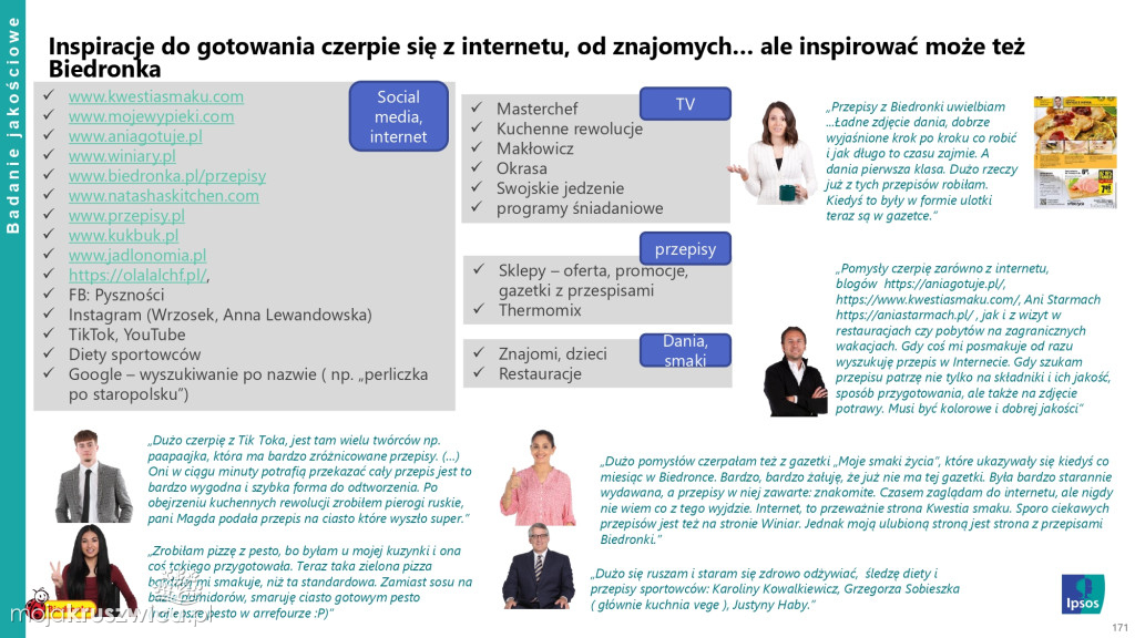 Biedronka sprawdza wielkanocne wybory Polaków