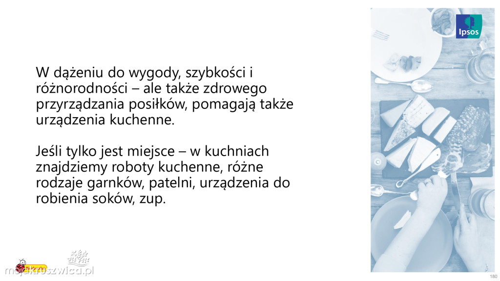 Biedronka sprawdza wielkanocne wybory Polaków