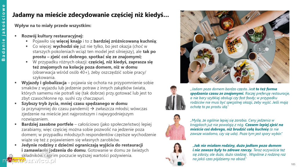 Biedronka sprawdza wielkanocne wybory Polaków
