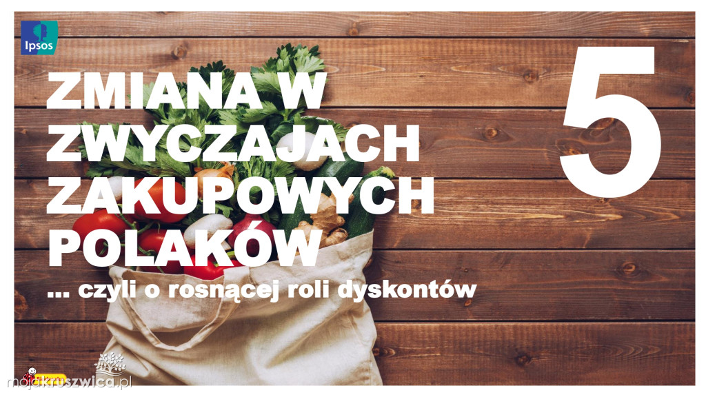 Biedronka sprawdza wielkanocne wybory Polaków