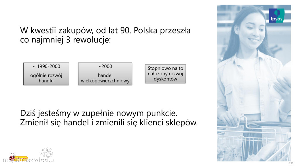 Biedronka sprawdza wielkanocne wybory Polaków
