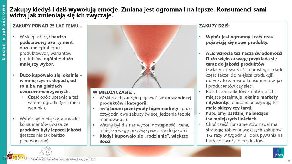 Biedronka sprawdza wielkanocne wybory Polaków