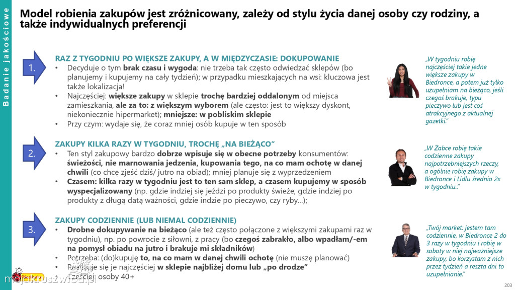 Biedronka sprawdza wielkanocne wybory Polaków