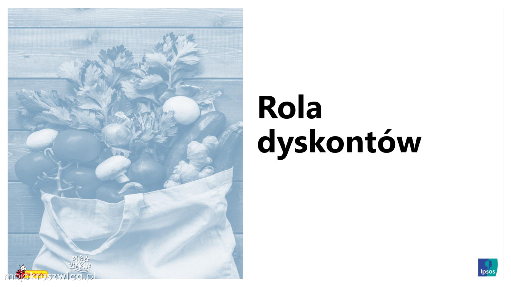 Biedronka sprawdza wielkanocne wybory Polaków