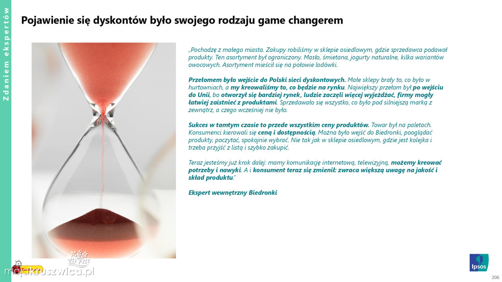 Biedronka sprawdza wielkanocne wybory Polaków