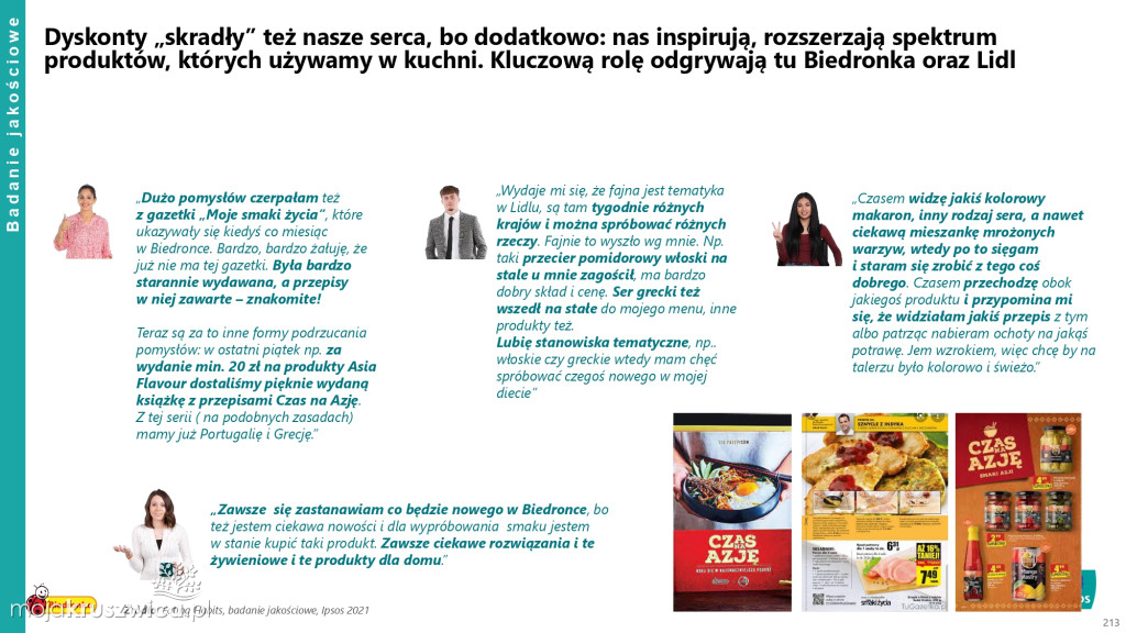 Biedronka sprawdza wielkanocne wybory Polaków