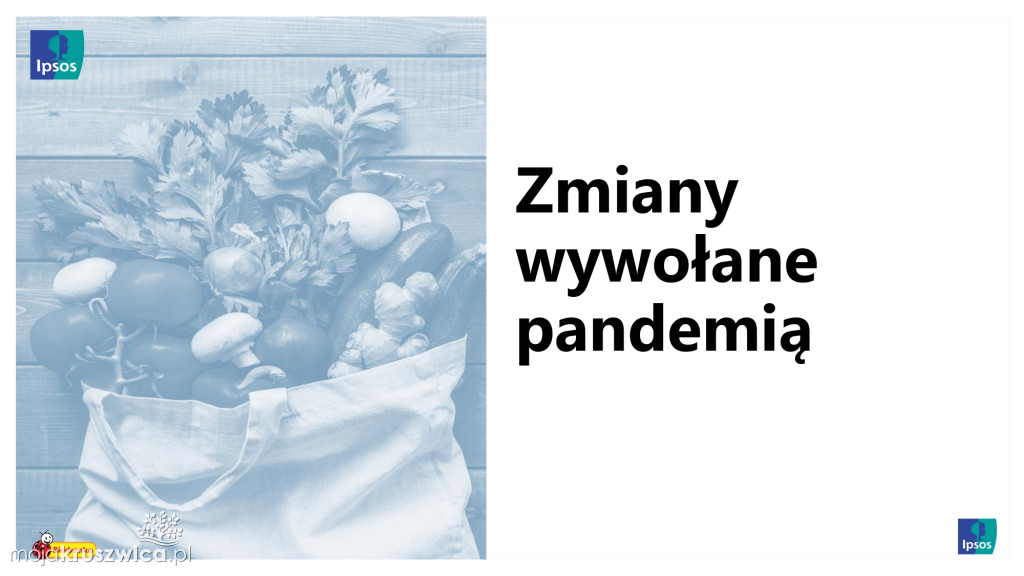 Biedronka sprawdza wielkanocne wybory Polaków