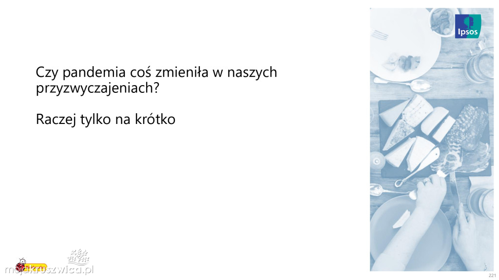 Biedronka sprawdza wielkanocne wybory Polaków