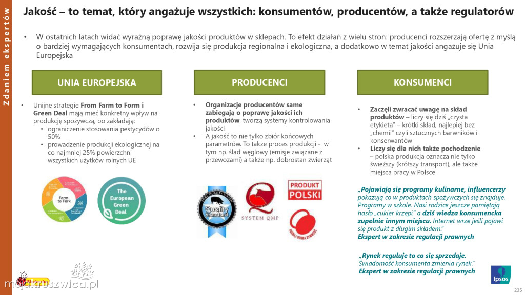 Biedronka sprawdza wielkanocne wybory Polaków
