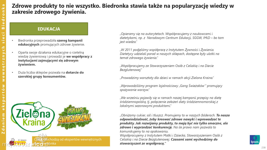 Biedronka sprawdza wielkanocne wybory Polaków