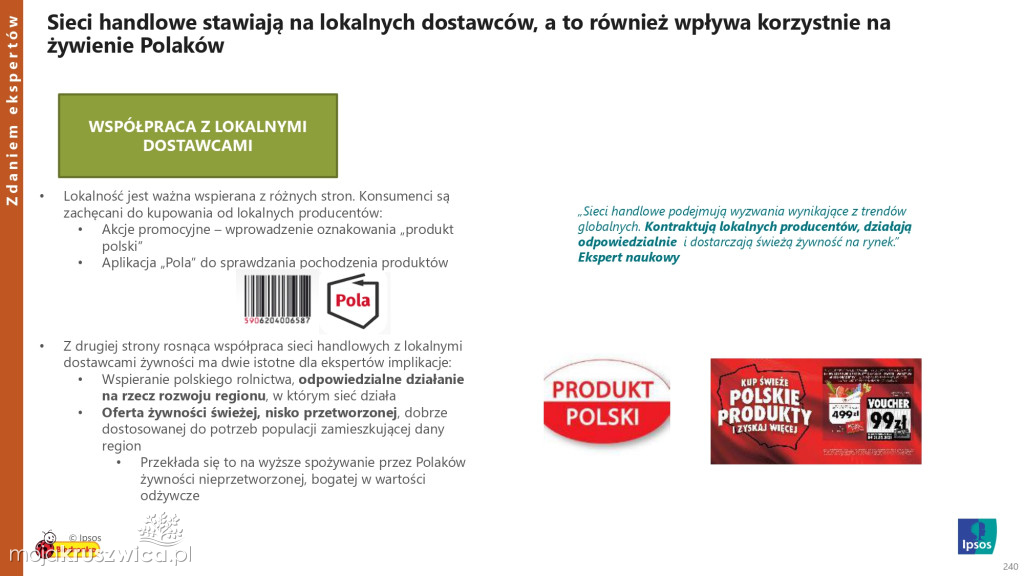 Biedronka sprawdza wielkanocne wybory Polaków