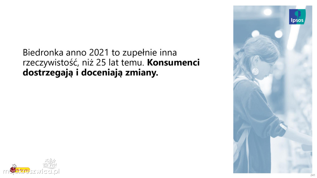 Biedronka sprawdza wielkanocne wybory Polaków