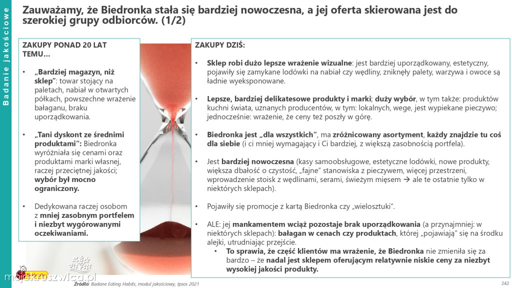 Biedronka sprawdza wielkanocne wybory Polaków