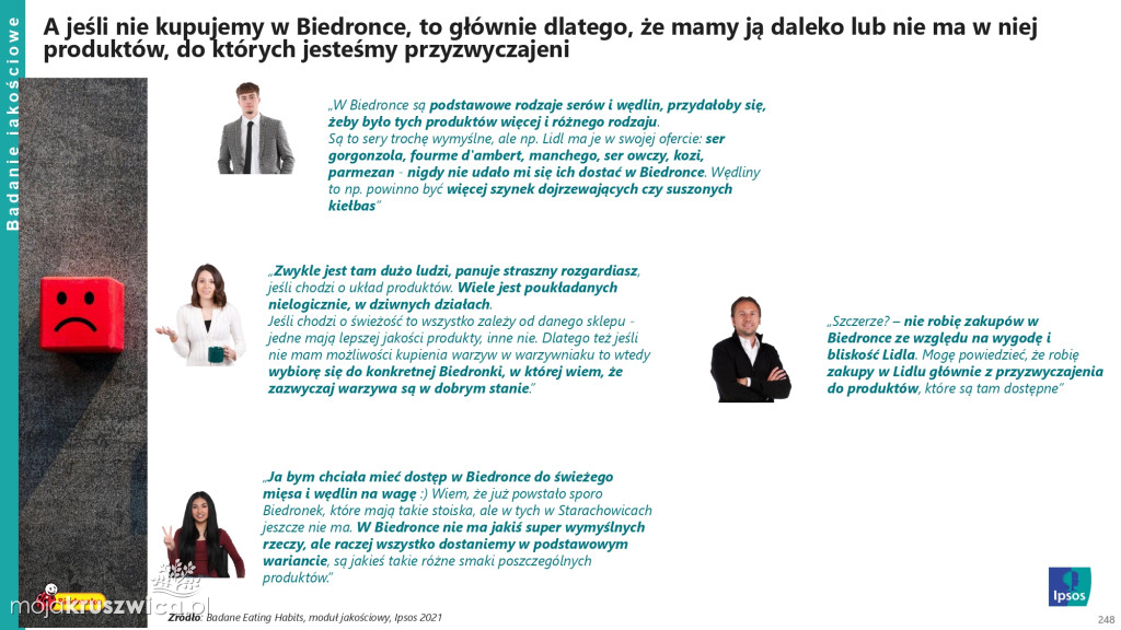 Biedronka sprawdza wielkanocne wybory Polaków