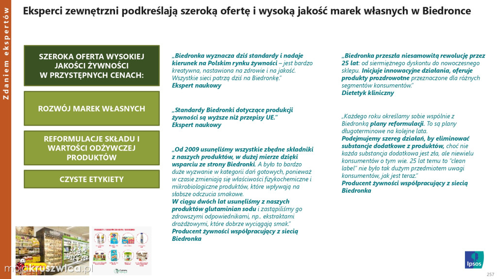 Biedronka sprawdza wielkanocne wybory Polaków